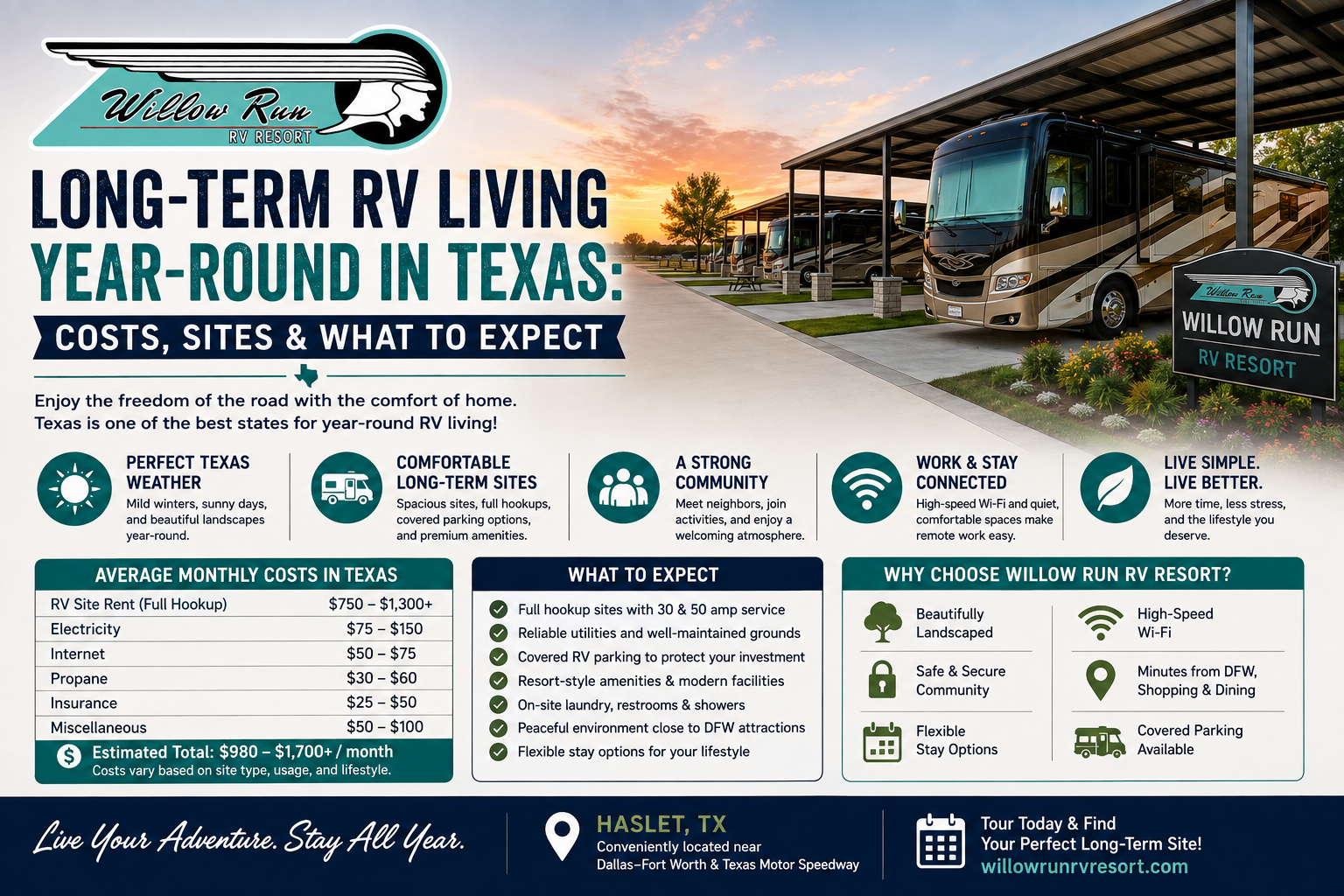 RV living year round in Texas at Willow Run RV Resort with full-hookup concrete pad sites