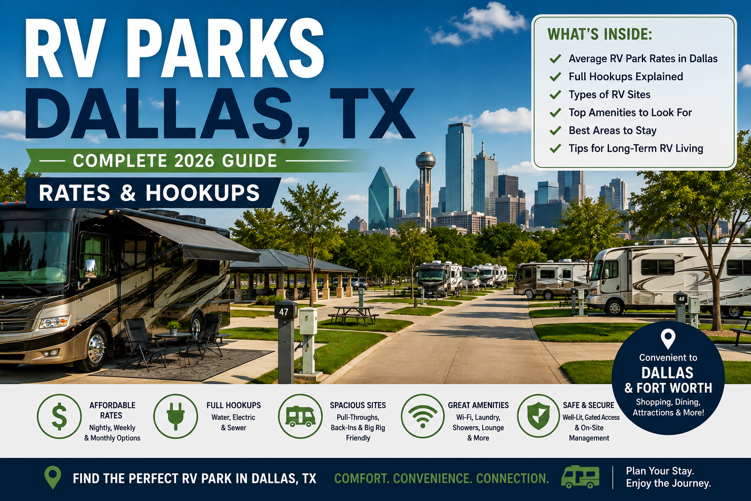 Luxury RV parks in Dallas, TX with full hookups and concrete pads at Willow Run RV Resort