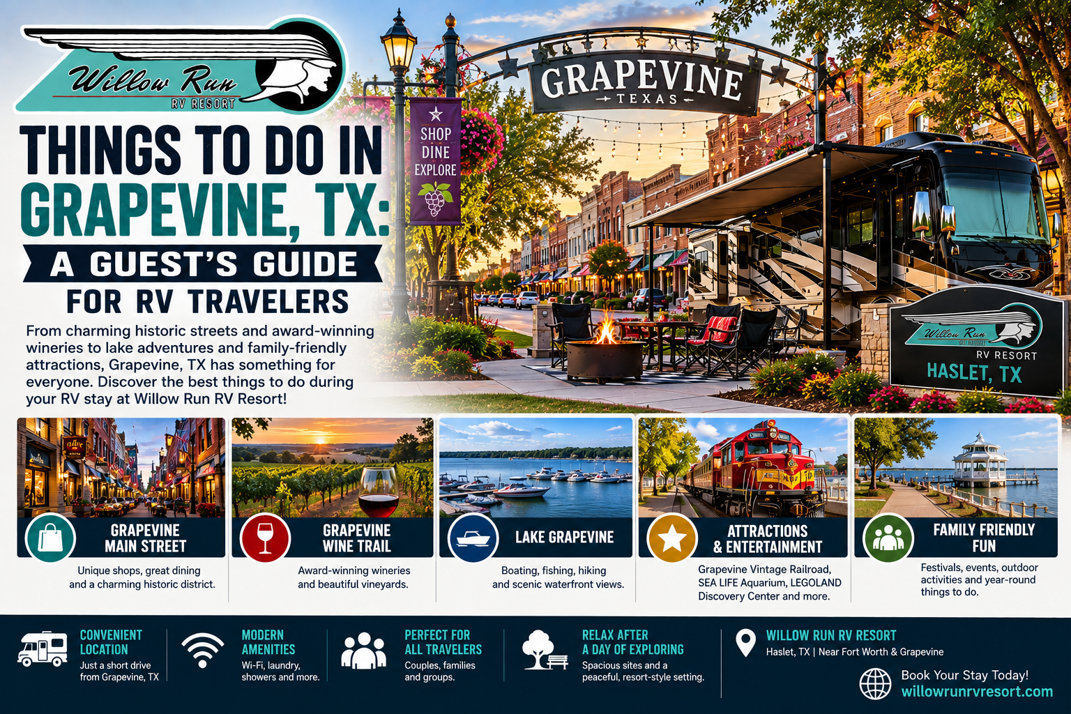 Things to do in Grapevine, TX for RV travelers staying near Willow Run RV Resort