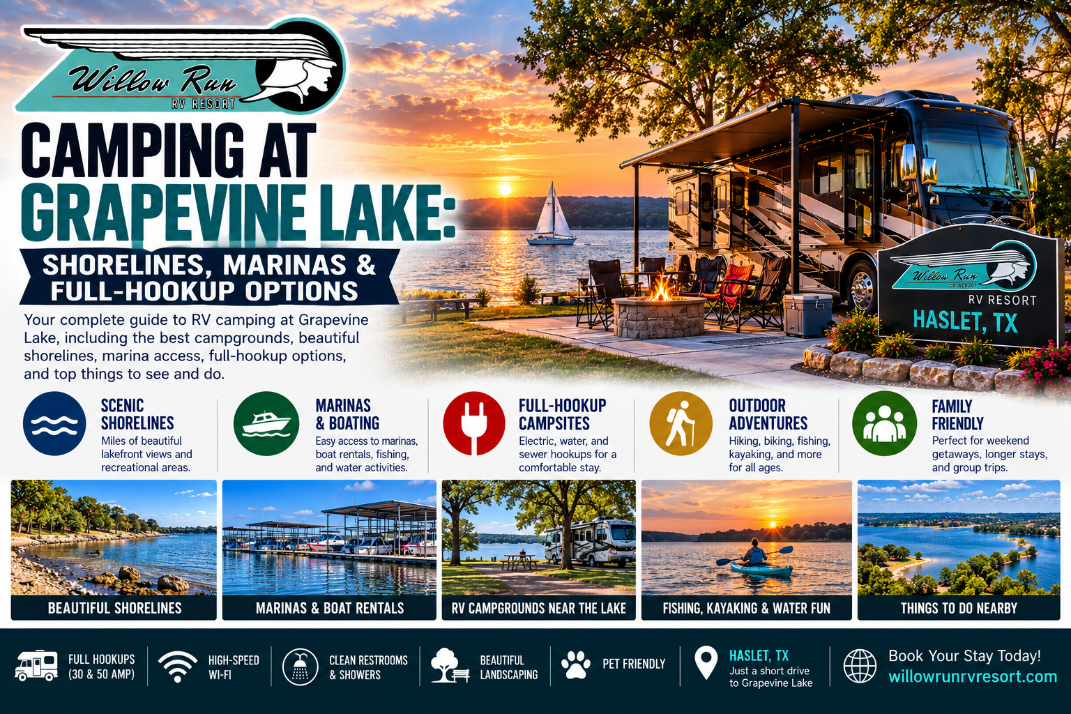 Camping at Grapevine Lake, TX with full-hookup RV options nearby at Willow Run RV Resort