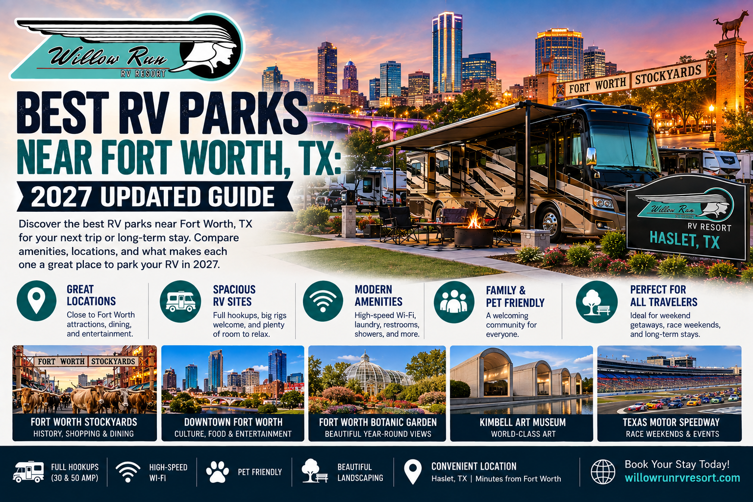 Best RV parks near Fort Worth, TX with full hookups and concrete pads at Willow Run RV Resort